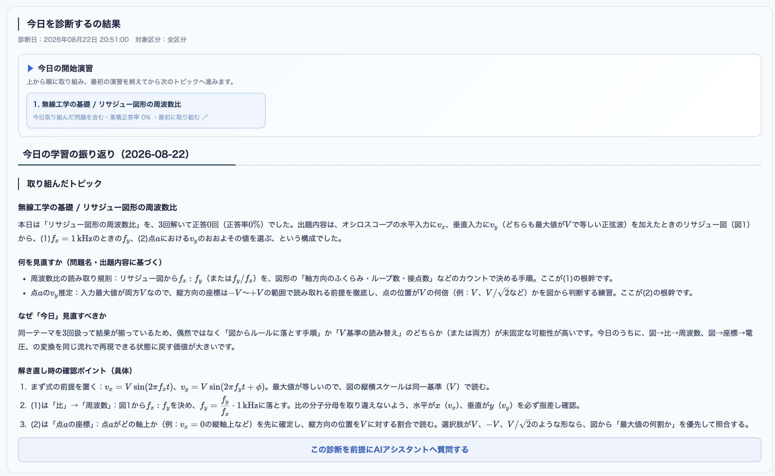 今日を診断した結果。リサジュー図形の周波数比について、取り組んだトピック、見直す理由、解き直し時の確認ポイント、AIアシスタントへ質問するボタンを表示している